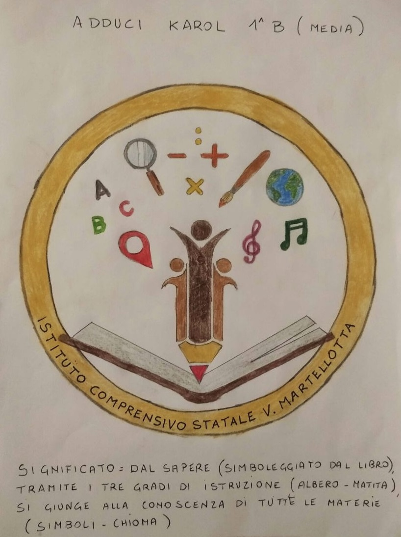 Logo nuovo Martellotta